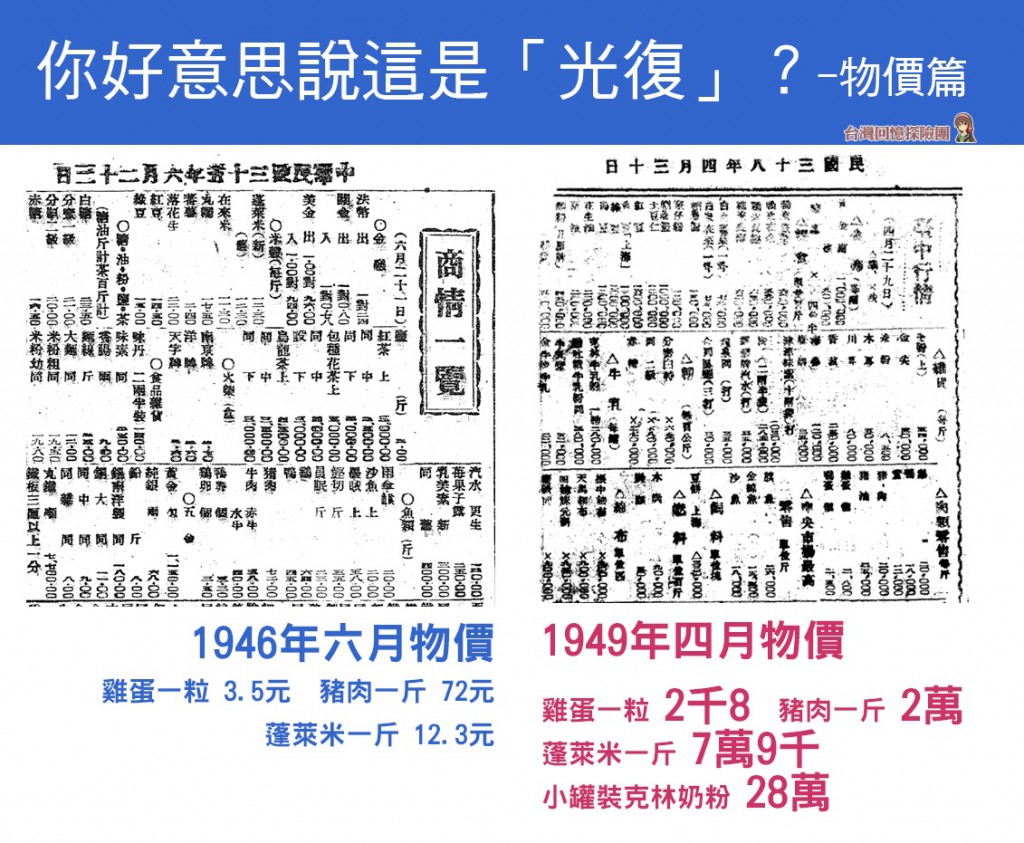 你好意思說這是「光復」？-物價篇