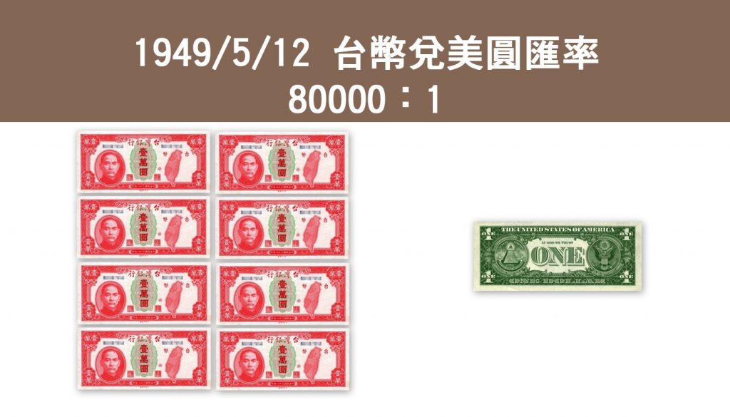 1949/5/12 台幣兌美圓匯率 80000：1